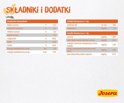 JOSERA Pate kurczak ze szpinakiem - mokra karma dla kota - 85 g JOSERA Pate kurczak ze szpinakiem - mokra karma dla kota - 85 g