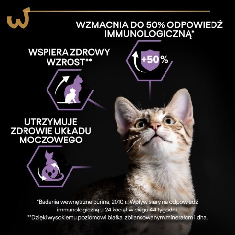 PURINA Pro Plan HEALTHY START KITTEN Kurczak 400g PURINA Pro Plan HEALTHY START KITTEN Kurczak 400g