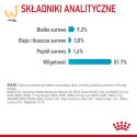 ROYAL CANIN FCN Urinary Care w sosie - mokra karma dla kota dorosłego - 12x85g