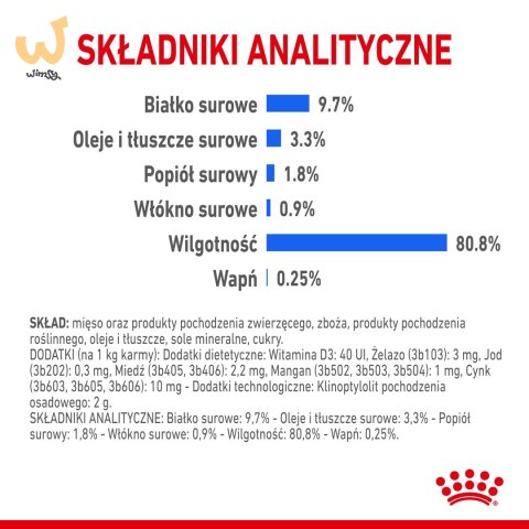 ROYAL CANIN FHN Indoor w sosie - mokra karma dla kota dorosłego - 12x85g ROYAL CANIN FHN Indoor w sosie - mokra karma dla kota dorosłego - 12x85g