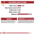 ROYAL CANIN FHN Instinctive w sosie - mokra karma dorosłych kotów - 12x 85 g