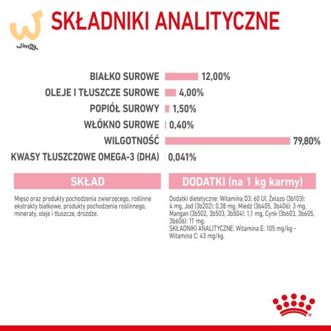 ROYAL CANIN FHN Kitten Instinctive in Jelly - mokra karma dla kociąt - 12x85g ROYAL CANIN FHN Kitten Instinctive in Jelly - mokra karma dla kociąt - 12x85g
