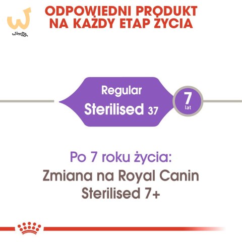 ROYAL CANIN FHN Regular Sterilised 37 - sucha karma dla kota dorosłego - 400 g ROYAL CANIN FHN Regular Sterilised 37 - sucha karma dla kota dorosłego - 400 g