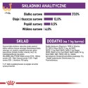 ROYAL CANIN FHN Regular Sterilised 37 - sucha karma dla kota dorosłego - 400 g