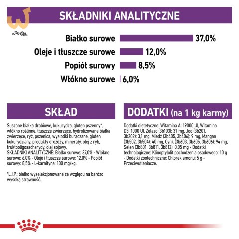 ROYAL CANIN FHN Regular Sterilised 37 - sucha karma dla kota dorosłego - 400 g ROYAL CANIN FHN Regular Sterilised 37 - sucha karma dla kota dorosłego - 400 g