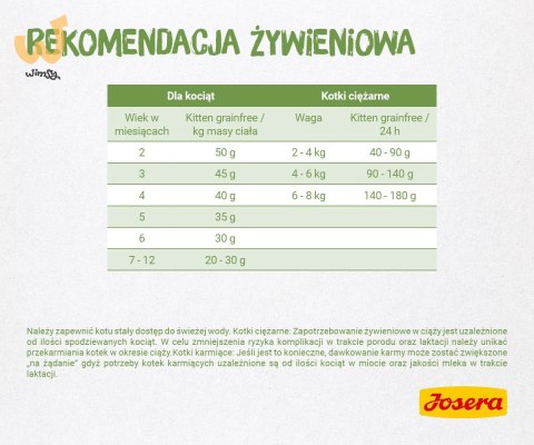 JOSERA Kitten grainfree - sucha karma dla kota - 10kg JOSERA Kitten grainfree - sucha karma dla kota - 10kg