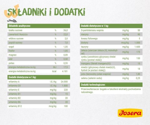 JOSERA Kitten grainfree - sucha karma dla kota - 10kg JOSERA Kitten grainfree - sucha karma dla kota - 10kg
