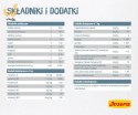 JOSERA Léger - sucha karma dla kota - 10 kg