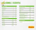 JOSERA SensiCat - sucha karma dla kota 10 kg