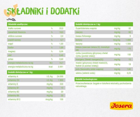 JOSERA SensiCat - sucha karma dla kota 10 kg JOSERA SensiCat - sucha karma dla kota 10 kg
