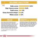 Karma Royal Canin FBN Ragdoll (0,40 kg )
