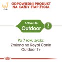Karma Royal Canin FHN Outdoor (4 kg )