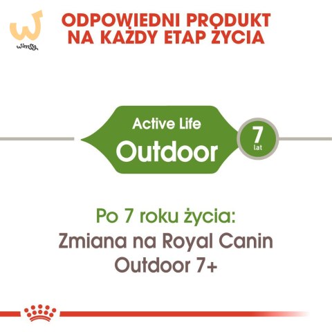 Karma Royal Canin FHN Outdoor (4 kg ) Karma Royal Canin FHN Outdoor (4 kg )
