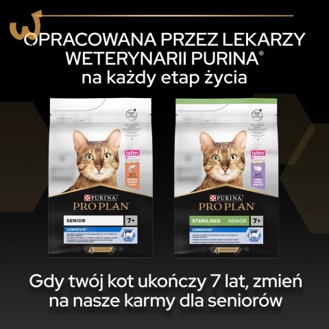 PURINA PRO PLAN DELICATE Indyk 400g PURINA PRO PLAN DELICATE Indyk 400g