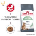 ROYAL CANIN Digestive Care 0,4kg - sucha karma dla kota