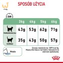 ROYAL CANIN FCN Digestive Care - sucha karma dla kota dorosłego - 4 kg