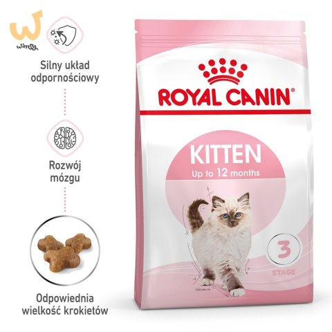 ROYAL CANIN FHN Kitten - sucha karma dla kociąt - 4kg ROYAL CANIN FHN Kitten - sucha karma dla kociąt - 4kg