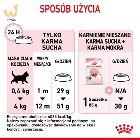 ROYAL CANIN FHN Kitten - sucha karma dla kociąt - 4kg ROYAL CANIN FHN Kitten - sucha karma dla kociąt - 4kg