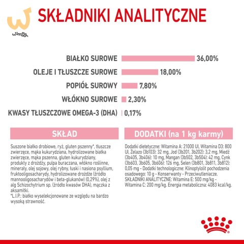 ROYAL CANIN FHN Kitten - sucha karma dla kociąt - 4kg ROYAL CANIN FHN Kitten - sucha karma dla kociąt - 4kg