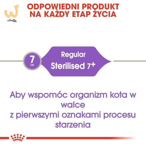 ROYAL CANIN FHN Sterilised 7+ - sucha karma dla kota dorosłego - 10 kg ROYAL CANIN FHN Sterilised 7+ - sucha karma dla kota dorosłego - 10 kg