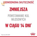 ROYAL CANIN Hairball Care 0,4kg