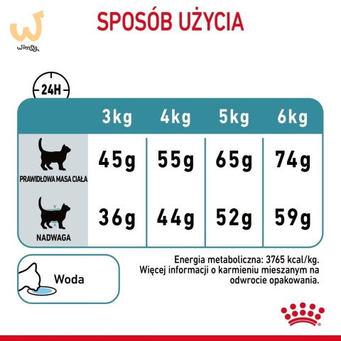 ROYAL CANIN Hairball Care 0,4kg ROYAL CANIN Hairball Care 0,4kg