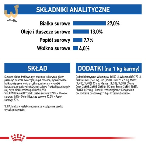 ROYAL CANIN Indoor 27 0,4kg ROYAL CANIN Indoor 27 0,4kg