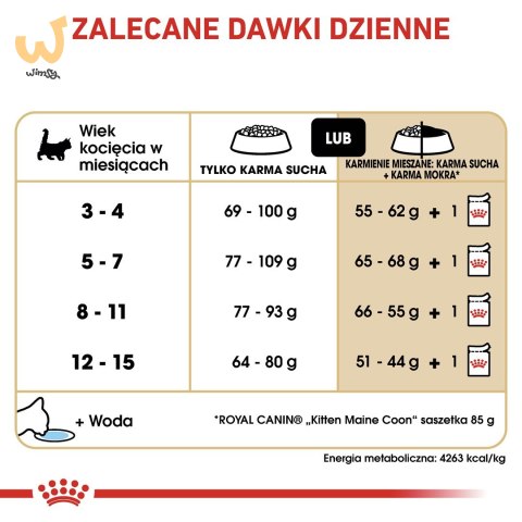 ROYAL CANIN Maine Coon Kitten 0,4kg ROYAL CANIN Maine Coon Kitten 0,4kg