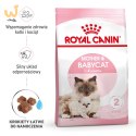 ROYAL CANIN Mother & Babycat 34 0,4kg
