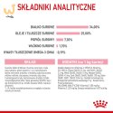 ROYAL CANIN Mother & Babycat 34 0,4kg