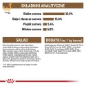 ROYAL CANIN Senior Ageing 12+ Sterilised 0,4kg