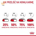 ROYAL CANIN Urinary Care 0,4kg