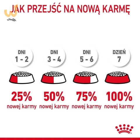 ROYAL CANIN Urinary Care 0,4kg ROYAL CANIN Urinary Care 0,4kg