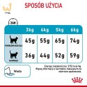 ROYAL CANIN Urinary Care 0,4kg