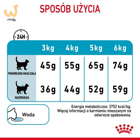 ROYAL CANIN Urinary Care 0,4kg ROYAL CANIN Urinary Care 0,4kg