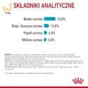 ROYAL CANIN Urinary Care 0,4kg
