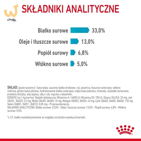 ROYAL CANIN Urinary Care 0,4kg ROYAL CANIN Urinary Care 0,4kg