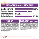 Royal Canin FHN Sensible - sucha karma dla kota dorosłego - 4kg