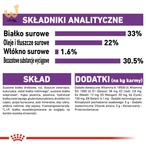 Royal Canin FHN Sensible - sucha karma dla kota dorosłego - 4kg Royal Canin FHN Sensible - sucha karma dla kota dorosłego - 4kg