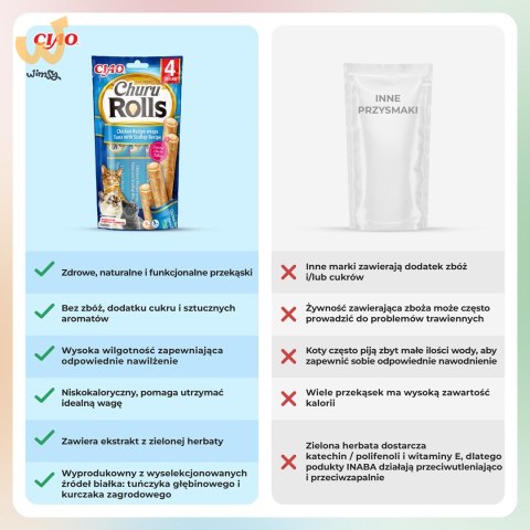 INABA Churu Rolls Tuńczyk z przegrzebkami - przysmak dla kota - 4x10 g INABA Churu Rolls Tuńczyk z przegrzebkami - przysmak dla kota - 4x10 g