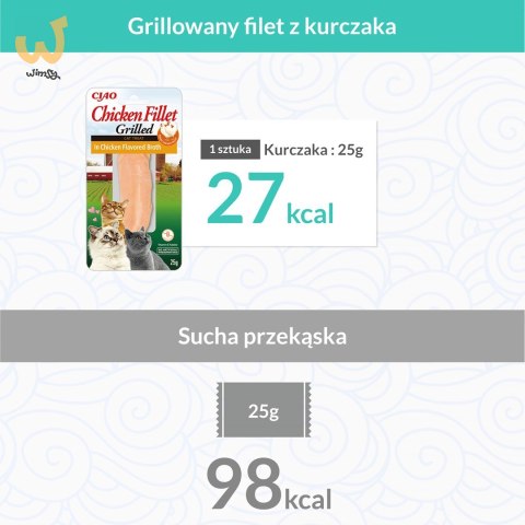 INABA Grilled Chicken Filet z kurczaka w bulionie o smaku kurczaka - przysmak dla kota - 25 g INABA Grilled Chicken Filet z kurczaka w bulionie o smaku kurczaka - przysmak dla kota - 25 g