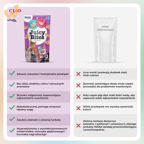 INABA Juicy Bites O smaku krewetek i owoców morza - przysmak dla kota - 3x11,3 g INABA Juicy Bites O smaku krewetek i owoców morza - przysmak dla kota - 3x11,3 g