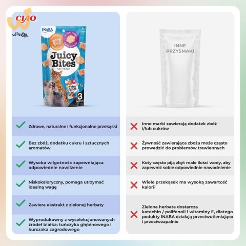 INABA Juicy Bites O smaku przegrzebków i kraba - przysmak dla kota - 3x11,3 g INABA Juicy Bites O smaku przegrzebków i kraba - przysmak dla kota - 3x11,3 g