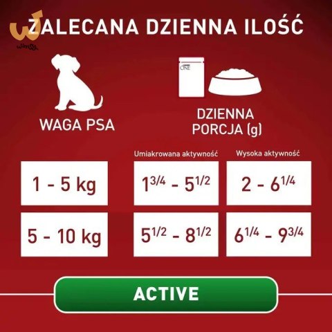 Purina ONE MINI Dog Active GiG wołowina, ziem. 85g Purina ONE MINI Dog Active GiG wołowina, ziem. 85g