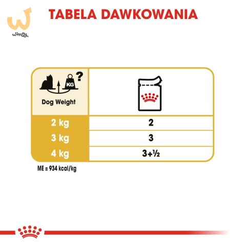 ROYAL CANIN BHN Yorkshire Terrier Adult - mokra karma dla psa dorosłego - 12x85g ROYAL CANIN BHN Yorkshire Terrier Adult - mokra karma dla psa dorosłego - 12x85g