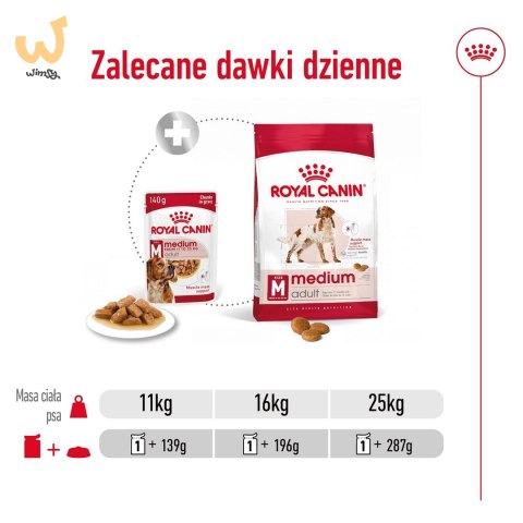 ROYAL CANIN SHN Medium Adult w sosie - mokra karma dla psa dorosłego - 10x140 g ROYAL CANIN SHN Medium Adult w sosie - mokra karma dla psa dorosłego - 10x140 g