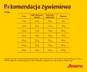 JOSERA Adult Festival - sucha karma dla psa - 12,5 kg