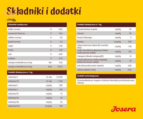 JOSERA Adult Festival - sucha karma dla psa - 12,5 kg JOSERA Adult Festival - sucha karma dla psa - 12,5 kg