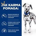 Karma HILL'S PD Canine U/D 10kg