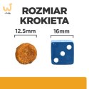 Karma Hill's PD Diet Canine c/d (12 kg )